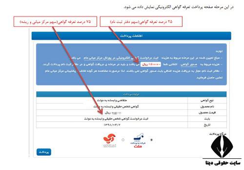 سامانه امضای دیجیتال